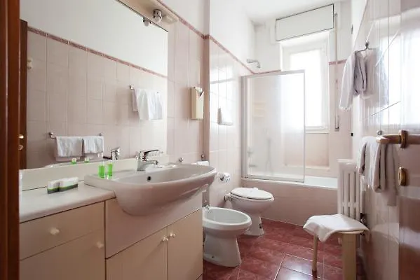 Ih Hotels Milano Aparthotel Argonne Park Italie